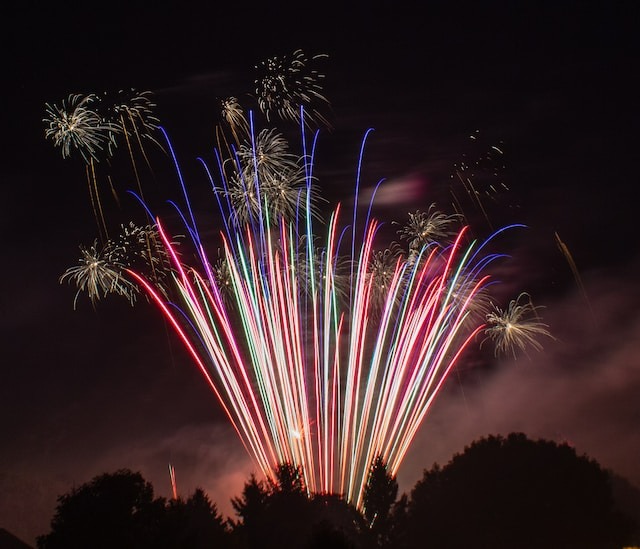History and Celebration of July 4th Details